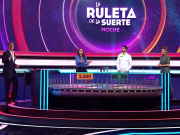 &iexcl;El mejor plan para disfrutar el s&aacute;bado! Nueva entrega de La ruleta de la suerte noche