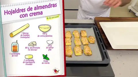 Ingredientes Hojaldres de almendras con crema Ingredientes Hojaldres de almendras con crema