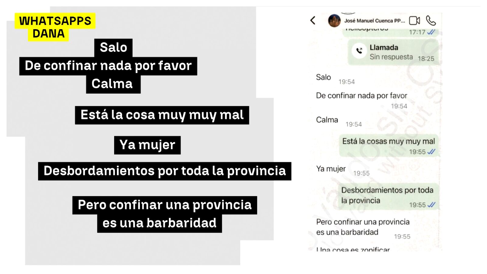 El jefe de gabinete de Mazón a Pradas en lo peor de la DANA: 