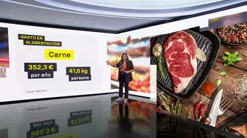 Cesta de la compra Cesta de la compra