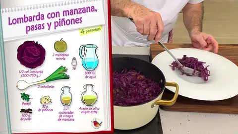 Ingredientes Lombarda con manzana, pasas y piñones Ingredientes Lombarda con manzana, pasas y piñones