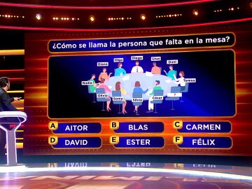 &iquest;Una pregunta imposible de resolver? La escabechina nunca vista en El 1%