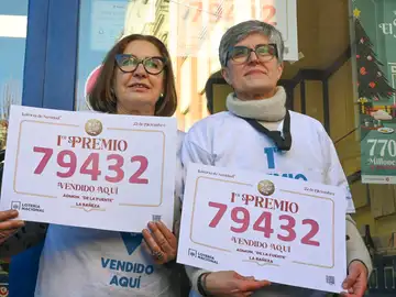 El Gordo de la Lotería de Navidad 2025 El Gordo de la Lotería de Navidad 2025