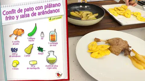 Ingredientes Confit de pato Ingredientes Confit de pato