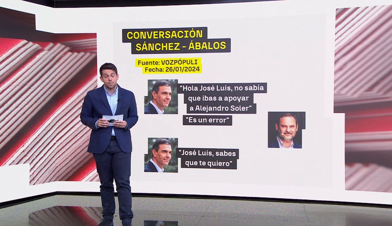Los whatsapps entre Pedro S&aacute;nchez y Jos&eacute; Luis &Aacute;balos