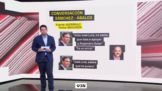Los whatsapps de S&aacute;nchez a &Aacute;balos en 2024: &ldquo;Sabes que te quiero como amigo&rdquo;