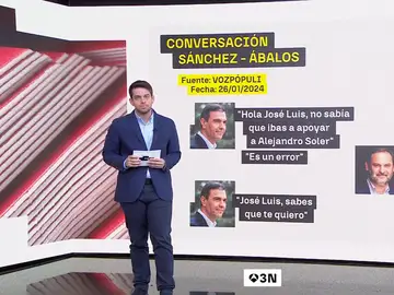 Los whatsapps de Sánchez a Ábalos en 2024: “Sabes que te quiero como amigo” Los whatsapps de Sánchez a Ábalos en 2024: “Sabes que te quiero como amigo”