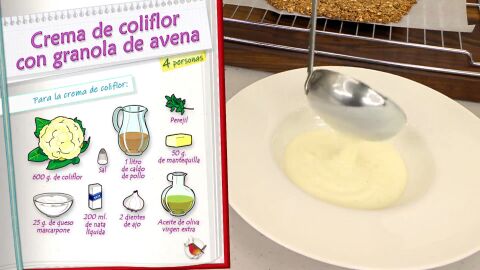 Ingredientes para la crema