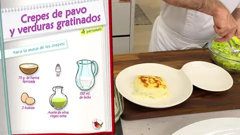 Ingredientes para la masa de los crepes Ingredientes para la masa de los crepes