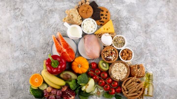 Pir&aacute;mide alimentaria