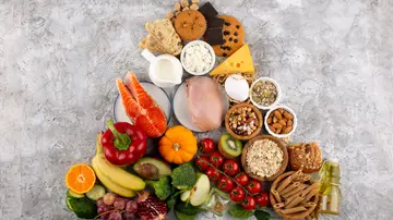 Pirámide alimentaria Pirámide alimentaria