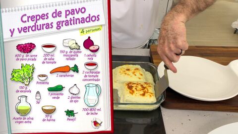 Ingredientes Crepes de pavo