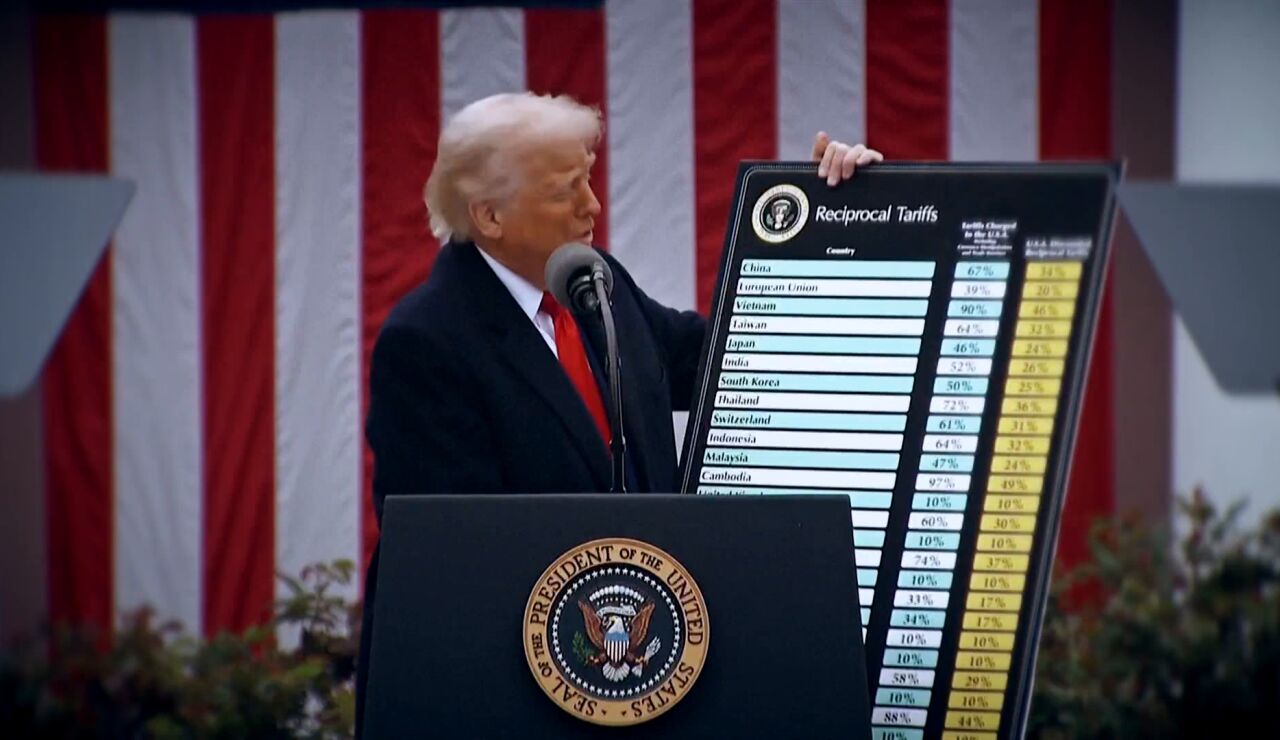 Un a&ntilde;o de Donald Trump en la Casa Blanca