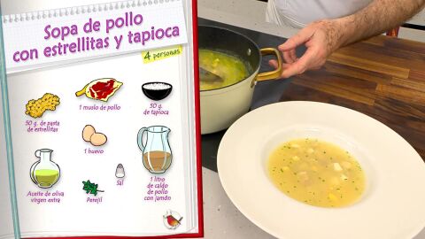 Ingredientes Sopa de pollo