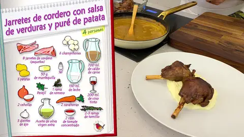 Ingredientes Jarretes de cordero con salsa Ingredientes Jarretes de cordero con salsa