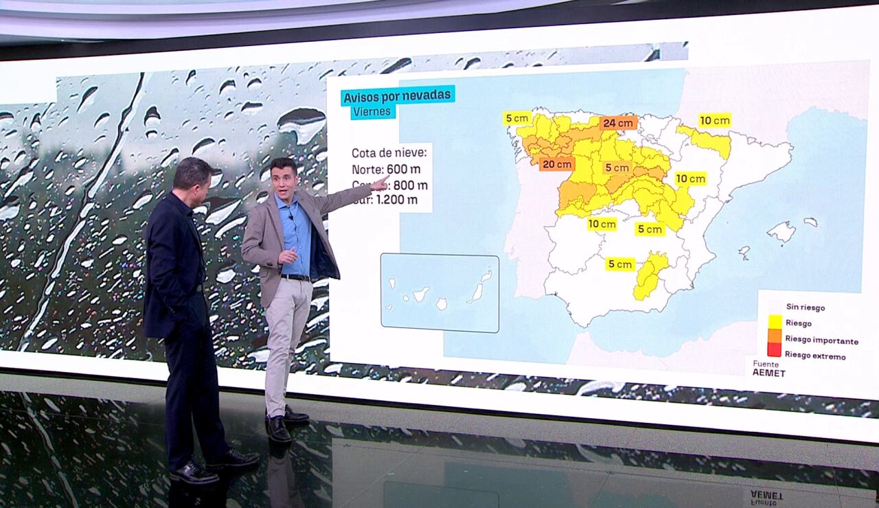 C&eacute;sar Gonzalo