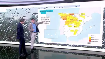 César Gonzalo César Gonzalo