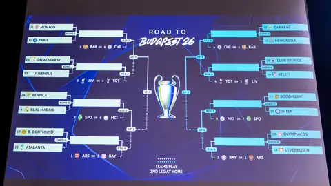 El cuadro final de la Champions League 2025 - 2026 El cuadro final de la Champions League 2025 - 2026