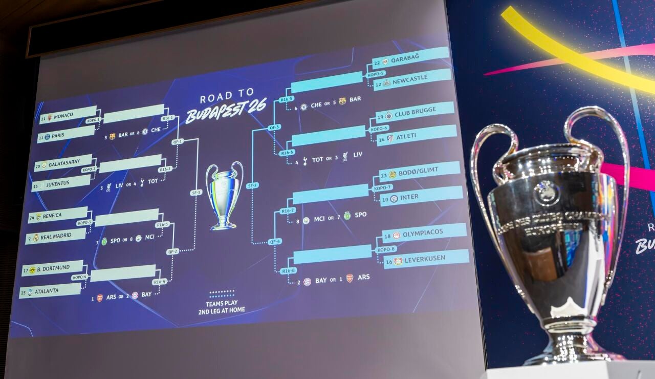 Sorteo playoffs Champions League: Benfica - Real Madrid y Brujas - Atl&eacute;tico 