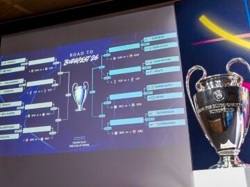 Sorteo playoffs Champions League: Benfica - Real Madrid y Brujas - Atl&eacute;tico 