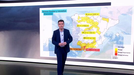C&eacute;sar Gonzalo anuncia que siguen las lluvias.