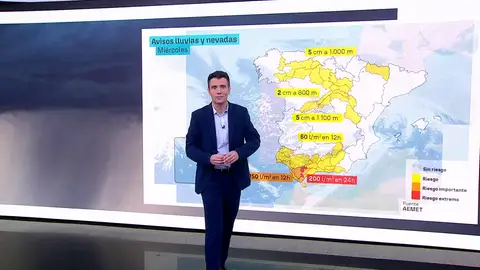 César Gonzalo anuncia que siguen las lluvias. César Gonzalo anuncia que siguen las lluvias.