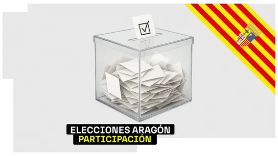 Participación elecciones de Aragón Participación elecciones de Aragón