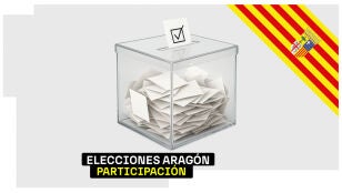 Participaci&oacute;n elecciones de Arag&oacute;n