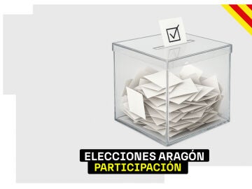 Participaci&oacute;n elecciones de Arag&oacute;n