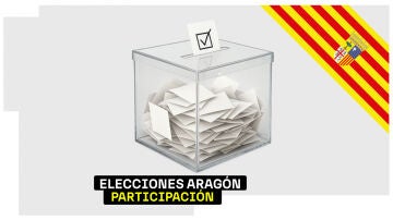 Participaci&oacute;n elecciones de Arag&oacute;n