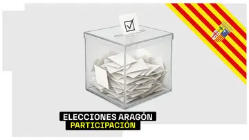 Participación elecciones de Aragón Participación elecciones de Aragón