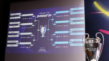 Cuadro final de la UEFA Champions League 2025 - 2026 Cuadro final de la UEFA Champions League 2025 - 2026