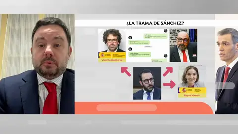 Arturo Criado Arturo Criado