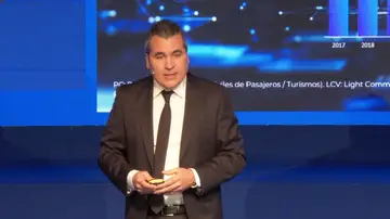 Foro ANFAC Foro ANFAC