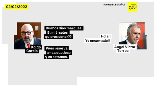 Conversaciones entre Koldo y Ángel Víctor Torres Conversaciones entre Koldo y Ángel Víctor Torres