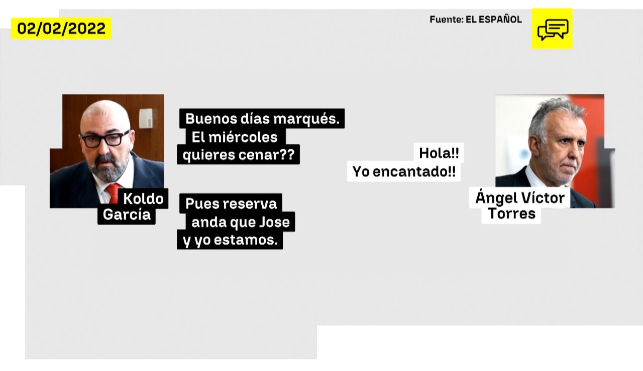 Conversaciones entre Koldo y &Aacute;ngel V&iacute;ctor Torres