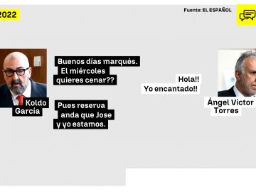 Conversaciones entre Koldo y &Aacute;ngel V&iacute;ctor Torres