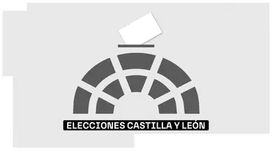Las últimas encuestas antes de las elecciones de Castilla y León reflejan Las últimas encuestas antes de las elecciones de Castilla y León reflejan