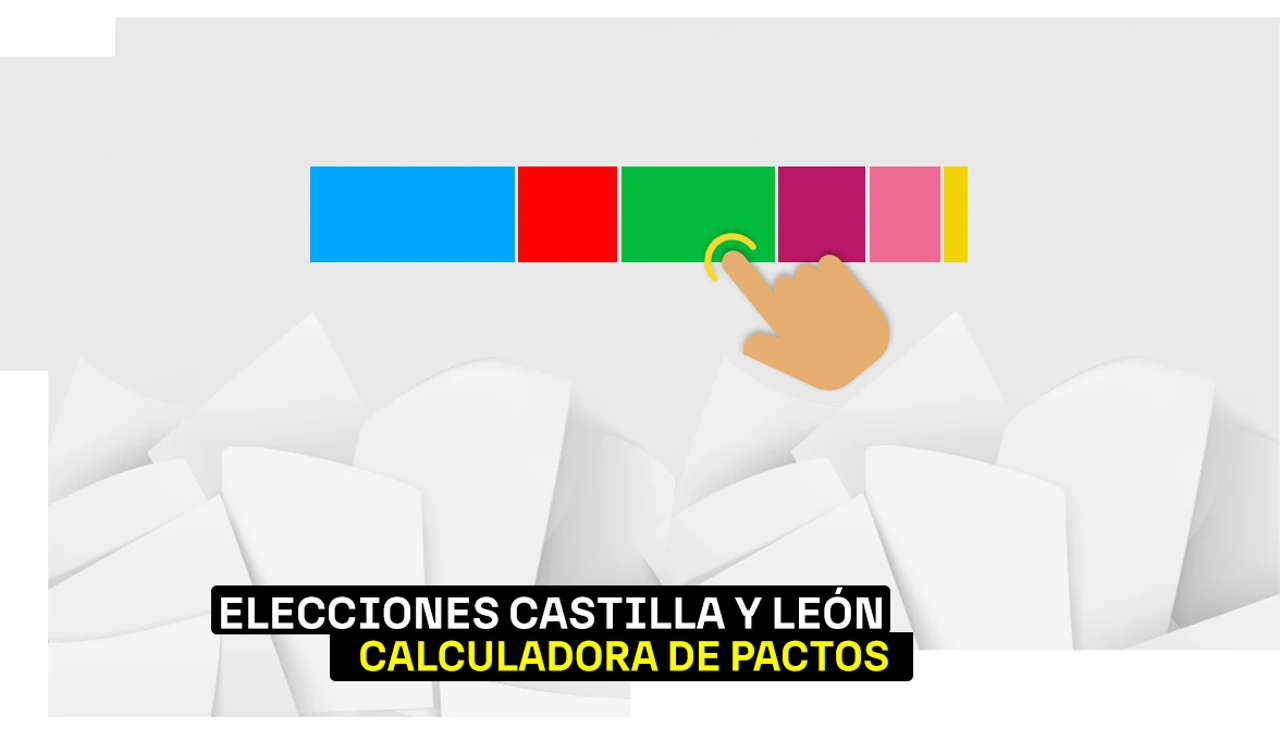 Calculadora de pactos de las elecciones de Castilla y León