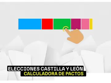 Calculadora de pactos de las elecciones de Castilla y León Calculadora de pactos de las elecciones de Castilla y León