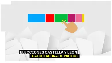Calculadora de pactos de las elecciones de Castilla y León 2026: aquí puedes ver los posibles acuerdos tras los resultados Calculadora de pactos de las elecciones de Castilla y León 2026: aquí puedes ver los posibles acuerdos tras los resultados