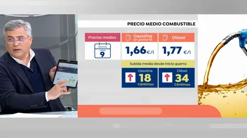 Javier de Antonio, pdte. gasolineras Javier de Antonio, pdte. gasolineras