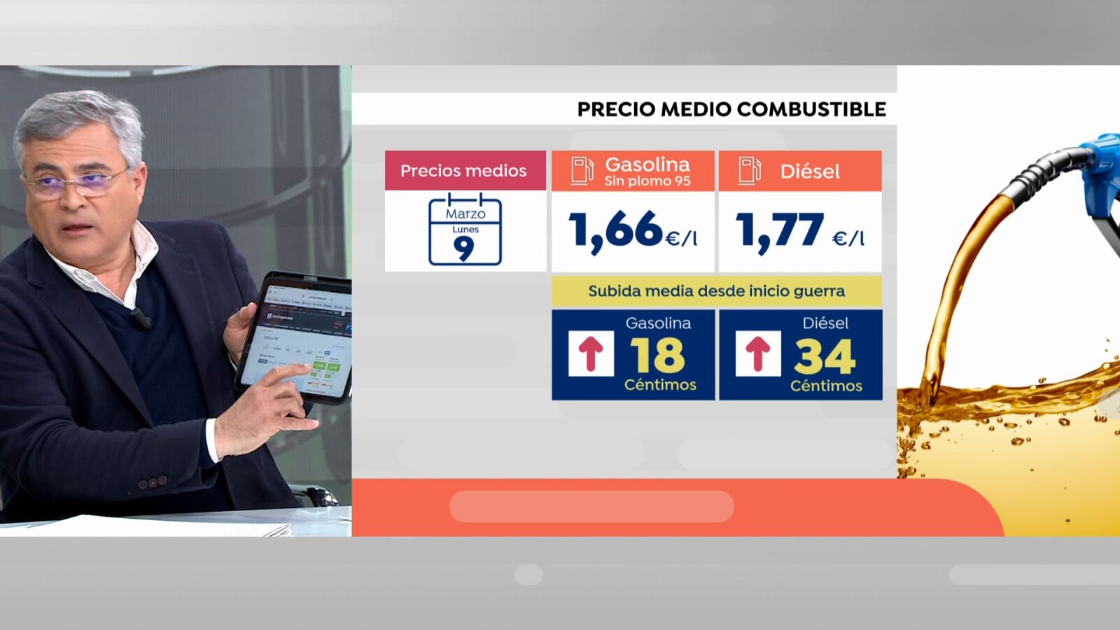 ¿Hasta dónde subirán la gasolina y el diésel?: Javier de Antonio explica los efectos pluma y cohete