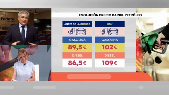 Carburantes.
