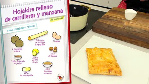 Ingredientes para el hojaldre relleno Ingredientes para el hojaldre relleno