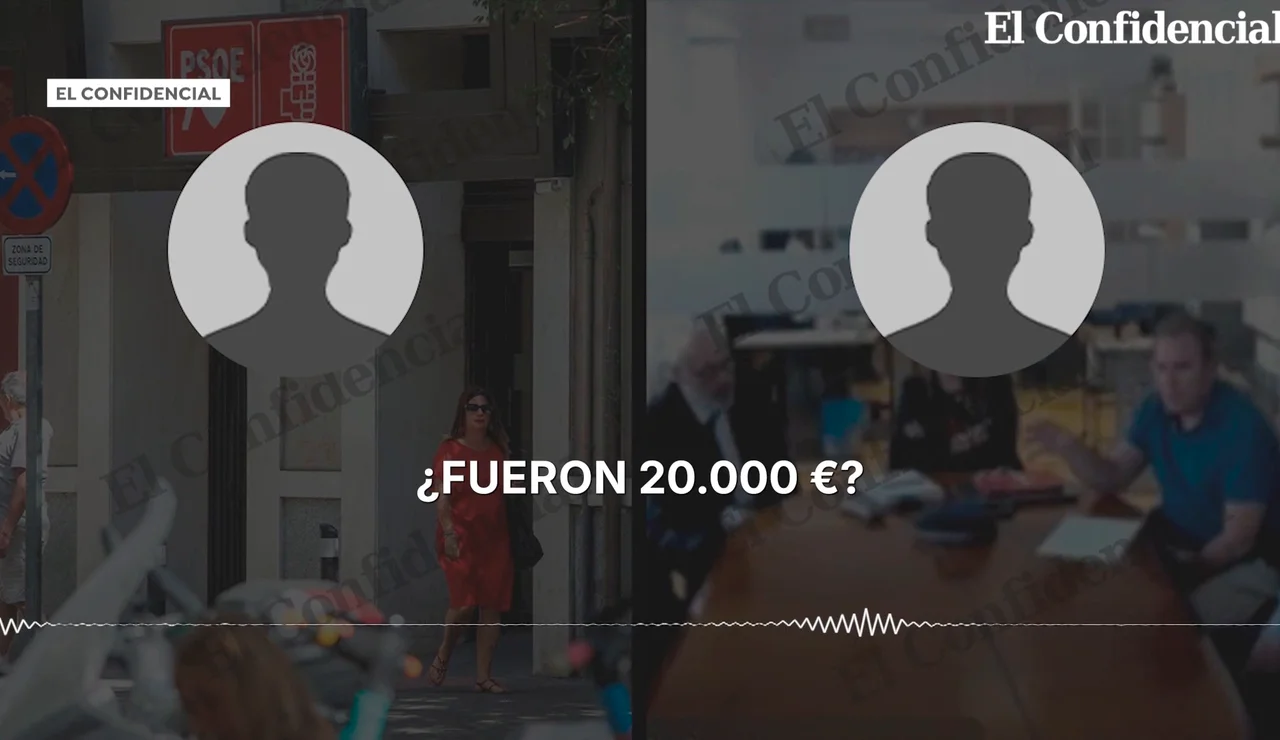 Miembros de la trama