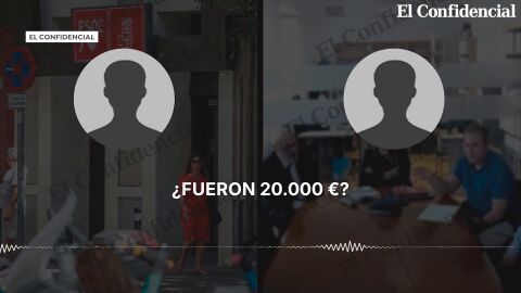 Miembros de la trama