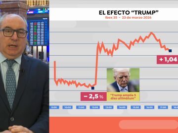 Imagen de Ignacio Cantos 