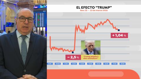 Imagen de Ignacio Cantos 