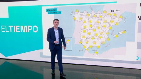 Imagen de C&eacute;sar Gonzalo 